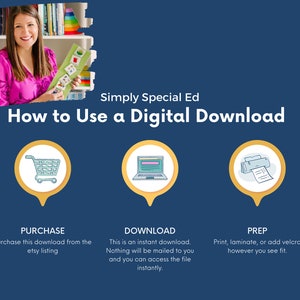 May include: A blue graphic with the text "Simply Special Ed" and "How to Use a Digital Download" in white.  There are three icons: a shopping cart, a laptop, and a printer.  The text below each icon explains the steps to purchase, download, and prepare a digital download.