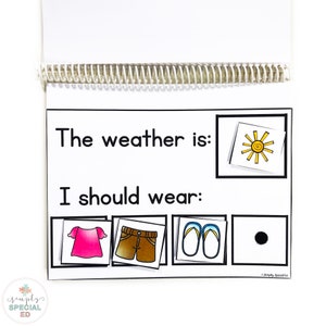 May include: A printable worksheet for children to learn about weather and clothing. The worksheet has a picture of a sun and the text "The weather is:". Below that, there are four boxes with pictures of a short-sleeved shirt, shorts, flip-flops, and a black dot. The text "I should wear:" is above the boxes.