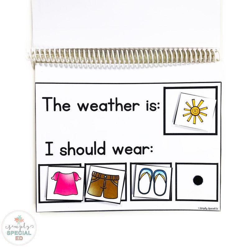 May include: A printable worksheet for children to learn about weather and clothing. The worksheet has a picture of a sun and the text "The weather is:". Below that, there are four boxes with pictures of a short-sleeved shirt, shorts, flip-flops, and a black dot. The text "I should wear:" is above the boxes.