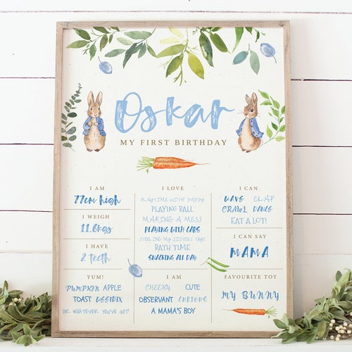 Peter Rabbit EDITABLE Birthday Milestone Sign Printable - Etsy