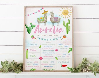May include: A framed watercolour print for a first birthday, featuring two llamas wearing sombreros, cacti, and the name "Aurelia." The print includes details about the child's height, weight, and favourite things.