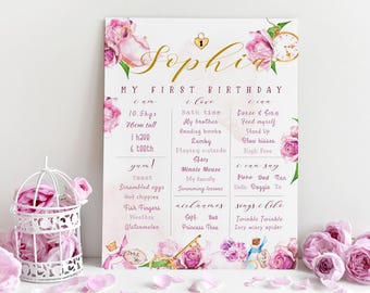 Alice in Onederland mijlpaalbord 1e verjaardag | Bord eerste verjaardag Girl's Wonderland | Bewerkbare mijlpaalposter voor tuinfeest
