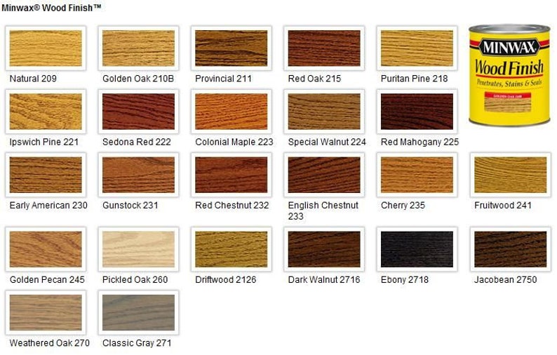 Op de afbeelding: Een kaart met 18 verschillende houtbeitskleuren van Minwax Wood Finish. De kleuren zijn gerangschikt in een raster van 6 rijen en 3 kolommen. Elke kleur is gelabeld met een naam en een nummer. De kaart bevat ook een blik Minwax Wood Finish.
