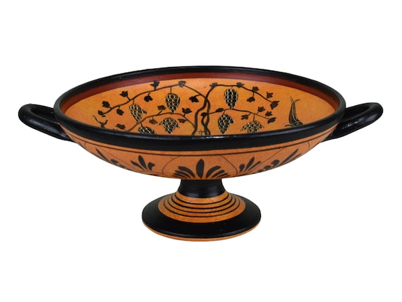 ディオニュソス・キュリクス杯 – 古代ギリシャの花瓶 – ギリシャ陶器の