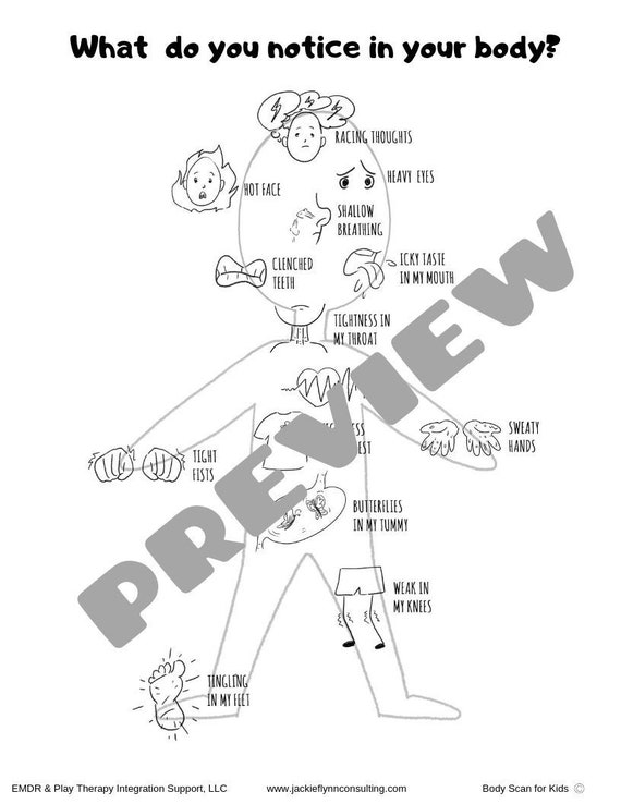 Flowchart Emdr Eye Movement Desensitization And
