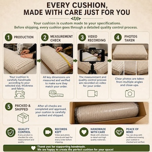 May include: An infographic detailing a five-step cushion production process. It features text and images showing sewing, measuring with a yellow tape, video recording, photography, and packaging. The cushion is beige with a ribbed texture.