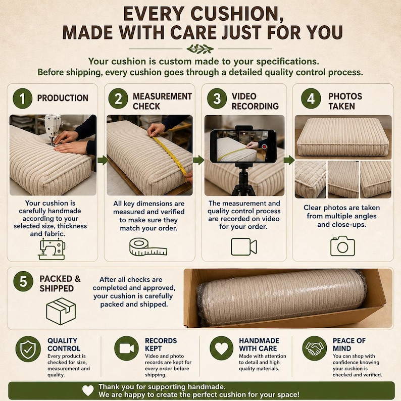 May include: An infographic detailing a five-step cushion production process. It features text and images showing sewing, measuring with a yellow tape, video recording, photography, and packaging. The cushion is beige with a ribbed texture.