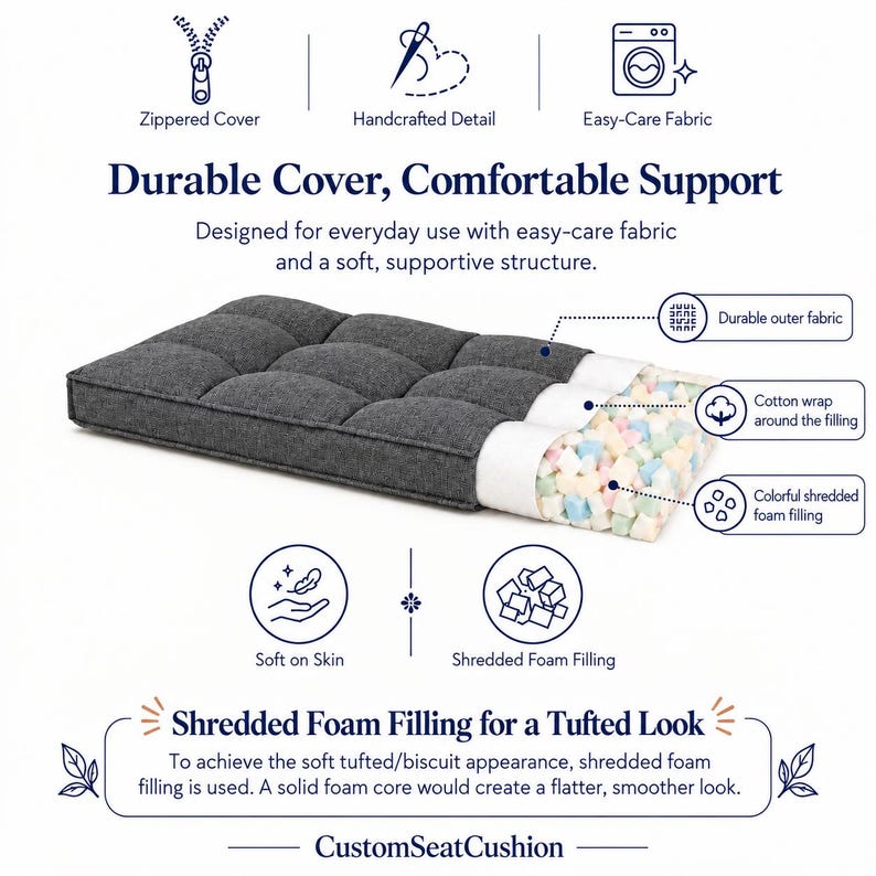 May include: A rectangular dark gray tufted seat cushion with a cutaway view revealing a white cotton wrap and colorful shredded foam filling. The image includes text labels for features like zippered cover, handcrafted detail, and easy-care fabric.