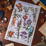 Nerd Art Prints