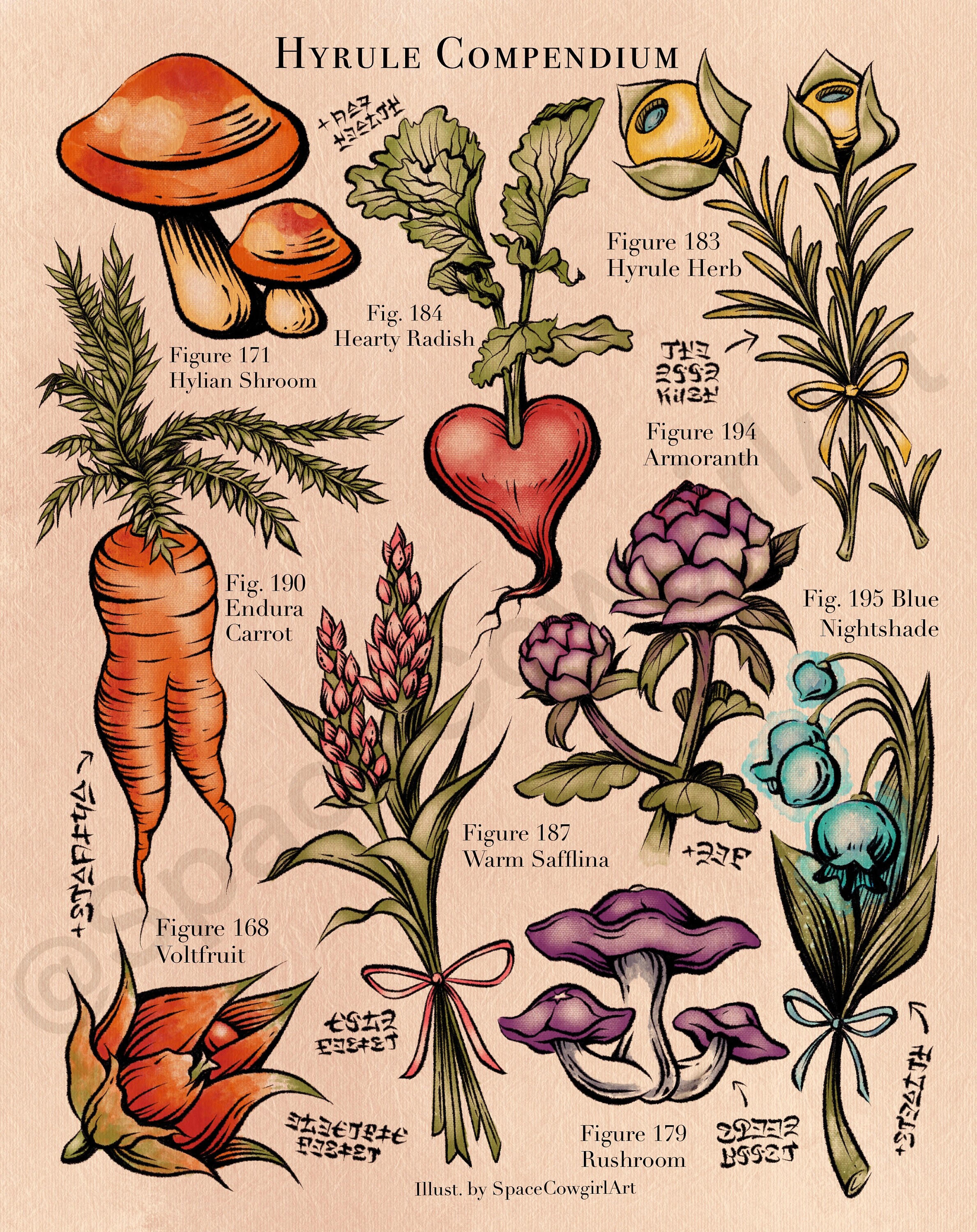 Hyrule Compendium Breath of the Wild Botanical Print Etsy Canada