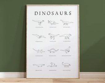Dinosaur wall art, Dinosaur kids room decor, Dinosaur nursery print, Triceratops Poster, Baby Boy Decor, Boys room wall art, Neutral boy art