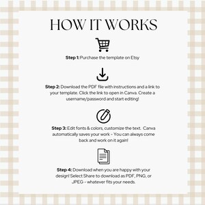 May include: A beige and white checkered background frames a graphic with the title "HOW IT WORKS". Steps detail purchasing a template on Etsy, downloading a PDF, editing in Canva, and downloading the design as PDF, PNG, or JPEG.
