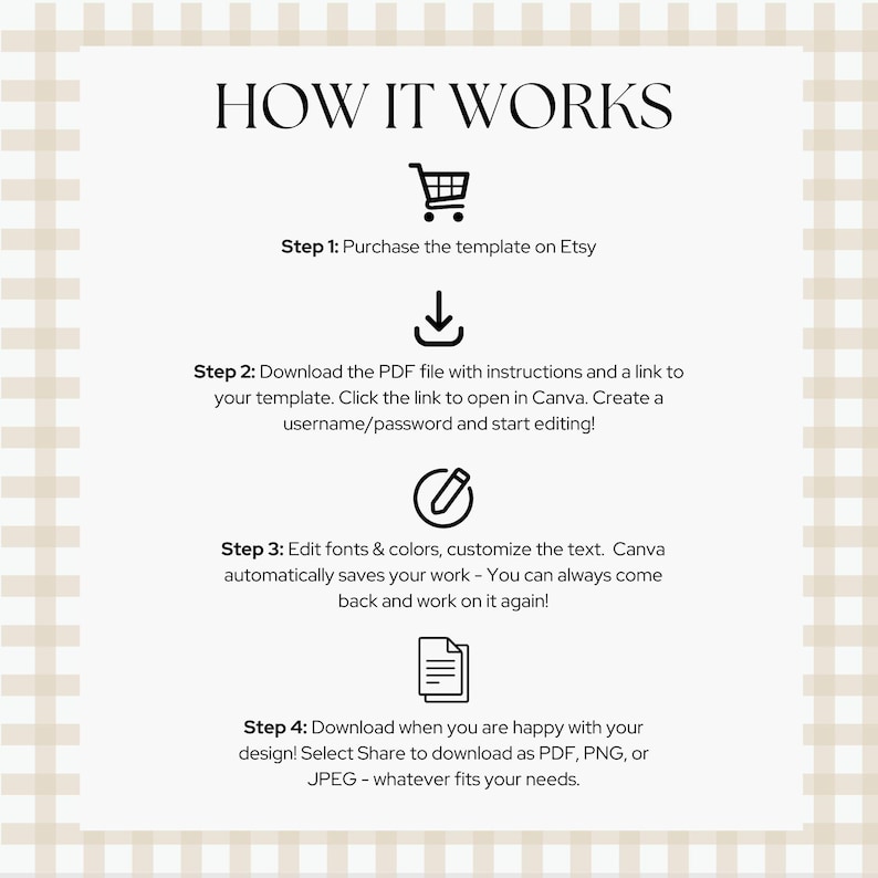 May include: A beige and white checkered background frames a graphic with the title "HOW IT WORKS". Steps detail purchasing a template on Etsy, downloading a PDF, editing in Canva, and downloading the design as PDF, PNG, or JPEG.