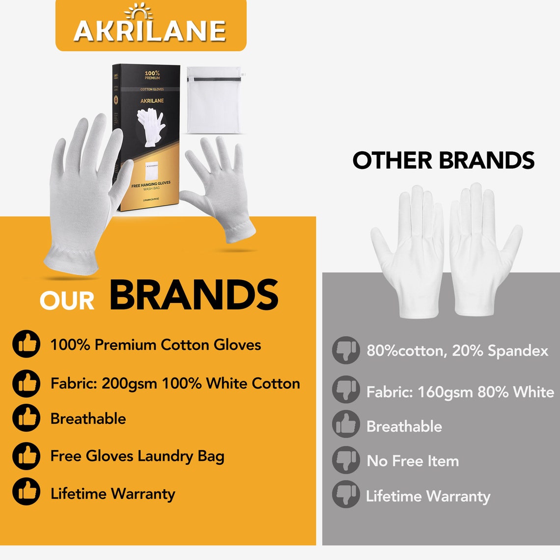 Cotton Gloves For Dry Hands Moisturizing Overnight Eczema Etsy