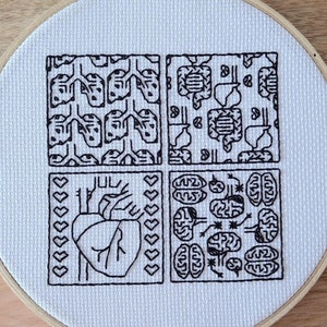 Op de afbeelding: Kruissteekborduurwerk in een houten hoepel. Het ontwerp toont vier vierkante panelen met zwarte lijntekeningen van de menselijke anatomie: gezichten, organen, een hart en hersenen. De achtergrond is witte stof.