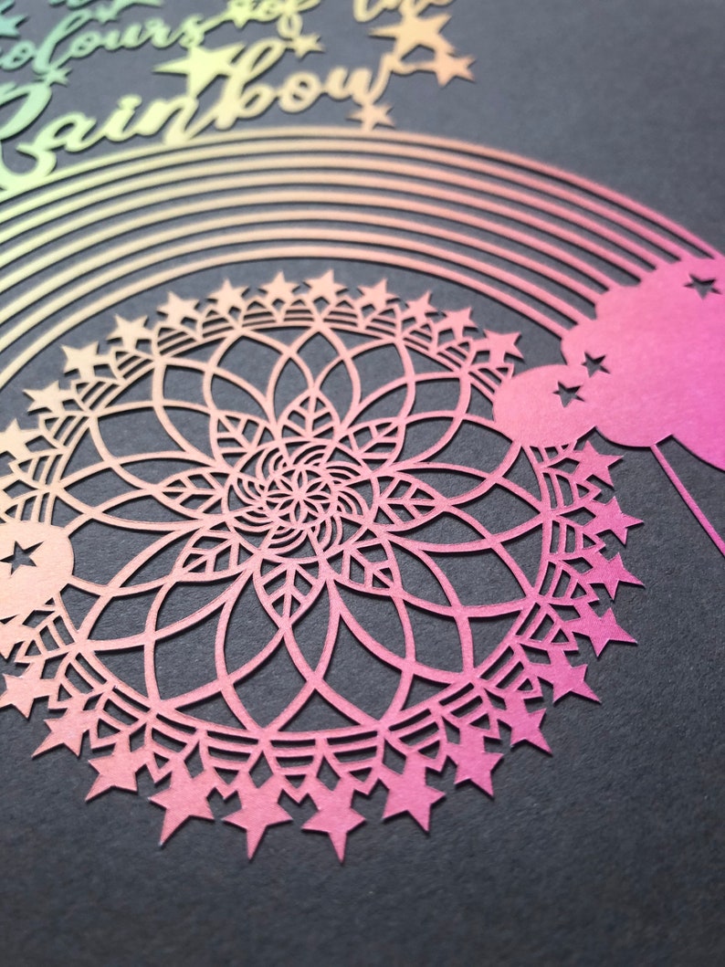 Life is a Blank Canvas Paint It With All the Colours of the Rainbow Etsy