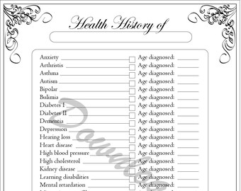 Asthma Pedigree Chart