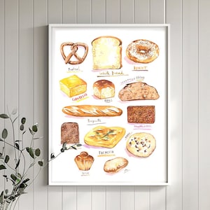 Bread types poster, Printable wall decor, Kitchen print, Watercolor 12&quot;X16&quot; food art, Bakery guide instant download, Wall art for a bakery