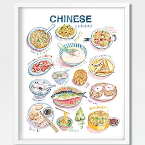 Chinese food poster, Printable wall art, Watercolor kitchen print, Cantonese cuisine artwork, Asian restaurant decor, China cooking guide