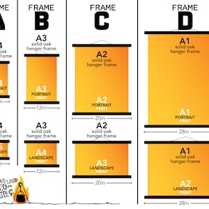 May include: Diagram of solid oak hanger frames for prints, labeled A through D. Frame A shows A4 and A5 sizes at 8.5 inches wide. Frame B shows A3 and A4 sizes at 12 inches wide. Frame C shows A2 and A3 sizes at 20 inches wide. Frame D shows A1 and A2 sizes at 28 inches wide.