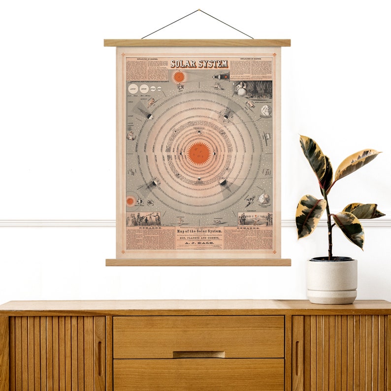 Vintage Solar System Map Art Print: Astronomy Poster With Oak Hanger ...