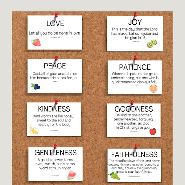 Fruit of the Spirit Etsy
