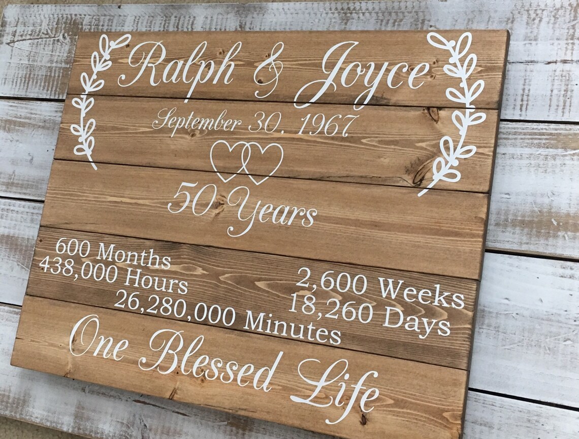 50th year anniversary gift ideas