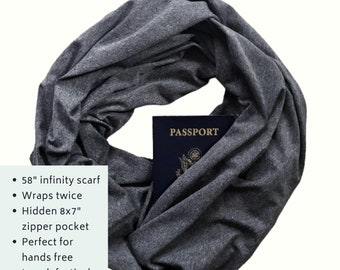 EuroPro | Hidden Pocket Infinity Scarf | Passport Holder | Cute Travel | Secret Zipper Wallet | Money Belt | Christmas Gift Women | Wicking