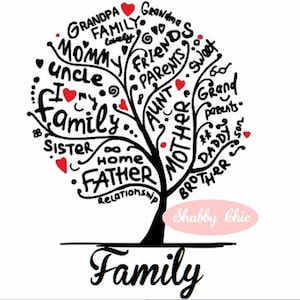 Arbre généalogique SVG PNG WordArt Cricut Silhouette SVG Sublimation