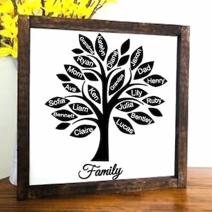 Familienbaum SVG,Familienbaum PNG,Familienbaum,Cricut,Silhouette,,Andenken,Home Decor,druckbarer Familienbaum,DIY Familienbaum,Muttertagsgeschenk