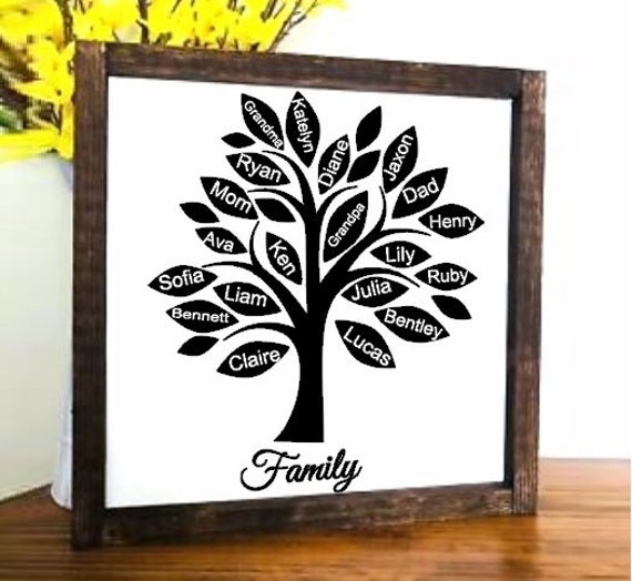 Download Family Tree Svgfamily Tree Pngfamily Etsy