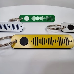 Pode incluir: Quatro chaveiros com fundos de cores diferentes. Cada chaveiro tem um c&iacute;rculo preto e um padr&atilde;o de c&oacute;digo de barras preto e branco. Os chaveiros est&atilde;o sobre uma superf&iacute;cie branca.