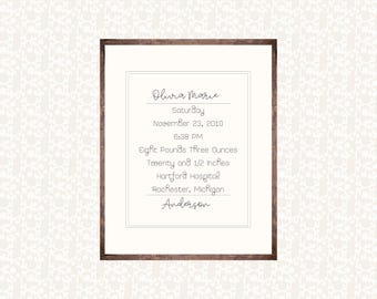 Farmhouse Wall Print Personalized for Nursery Family Room Christmas Gift Digital Print  | The Olivia