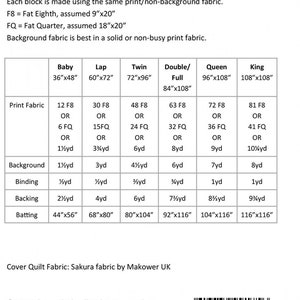 Circular Illusion PDF Pattern PBQ 103 image 8