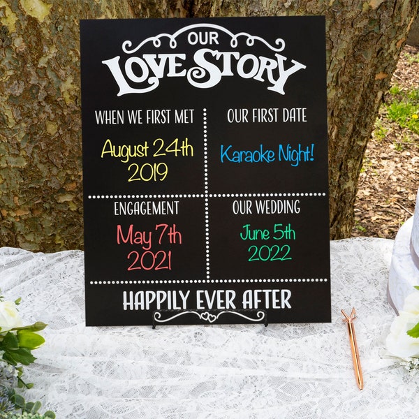 Chalkboard Love Sign Etsy