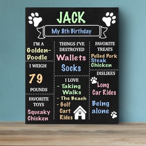 Dog Birthday Chalkboard Sign, Dog Milestone Board, Photo Prop for Dogs, Dog Mom Gift, 11.5x14.5 Inch, Reusable Puppy Dog Pet Birthday Sign
