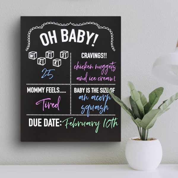 Pregnancy Countdown Etsy