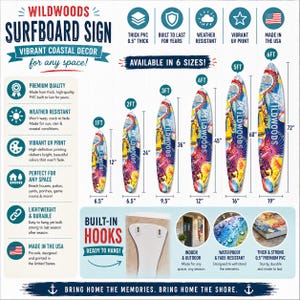 May include: Wildwoods surfboard sign with vibrant coastal decor, available in six sizes. Made in the USA, the signs are weather-resistant, UV printed, and lightweight. Sizes range from 12 inches to 72 inches in height.