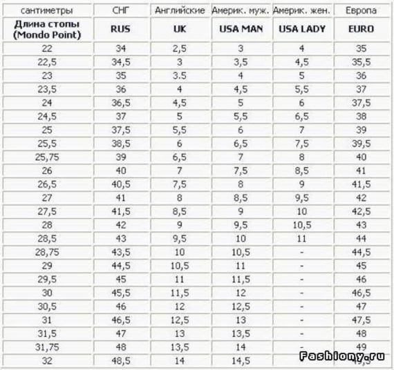 Russian women's shoe size to deals us