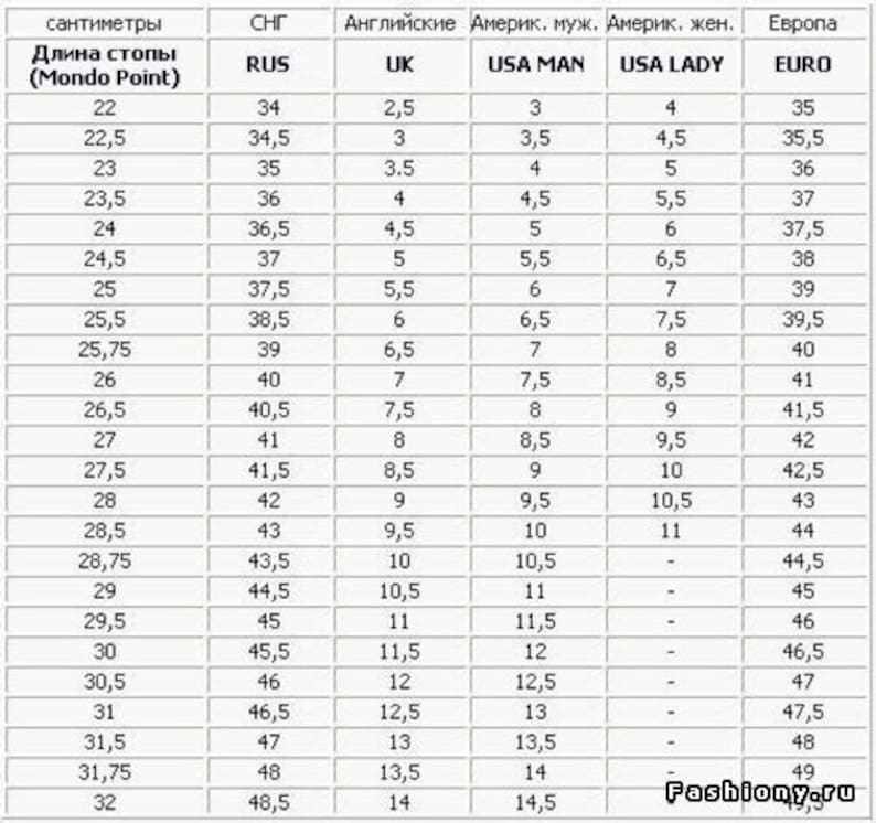 May include: A shoe size conversion chart with measurements in centimeters, Russian, UK, USA (men's and women's), and Euro sizes. The chart includes sizes from 22 cm to 32 cm, with corresponding sizes in other systems.