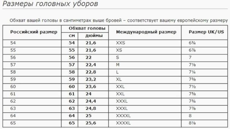 Окружность головы 35. Таблица размеров головных уборов для женщин. 56 Размер головного убора. Размер головного убора у мужчин таблица. 11 Размер головного убора женщины.