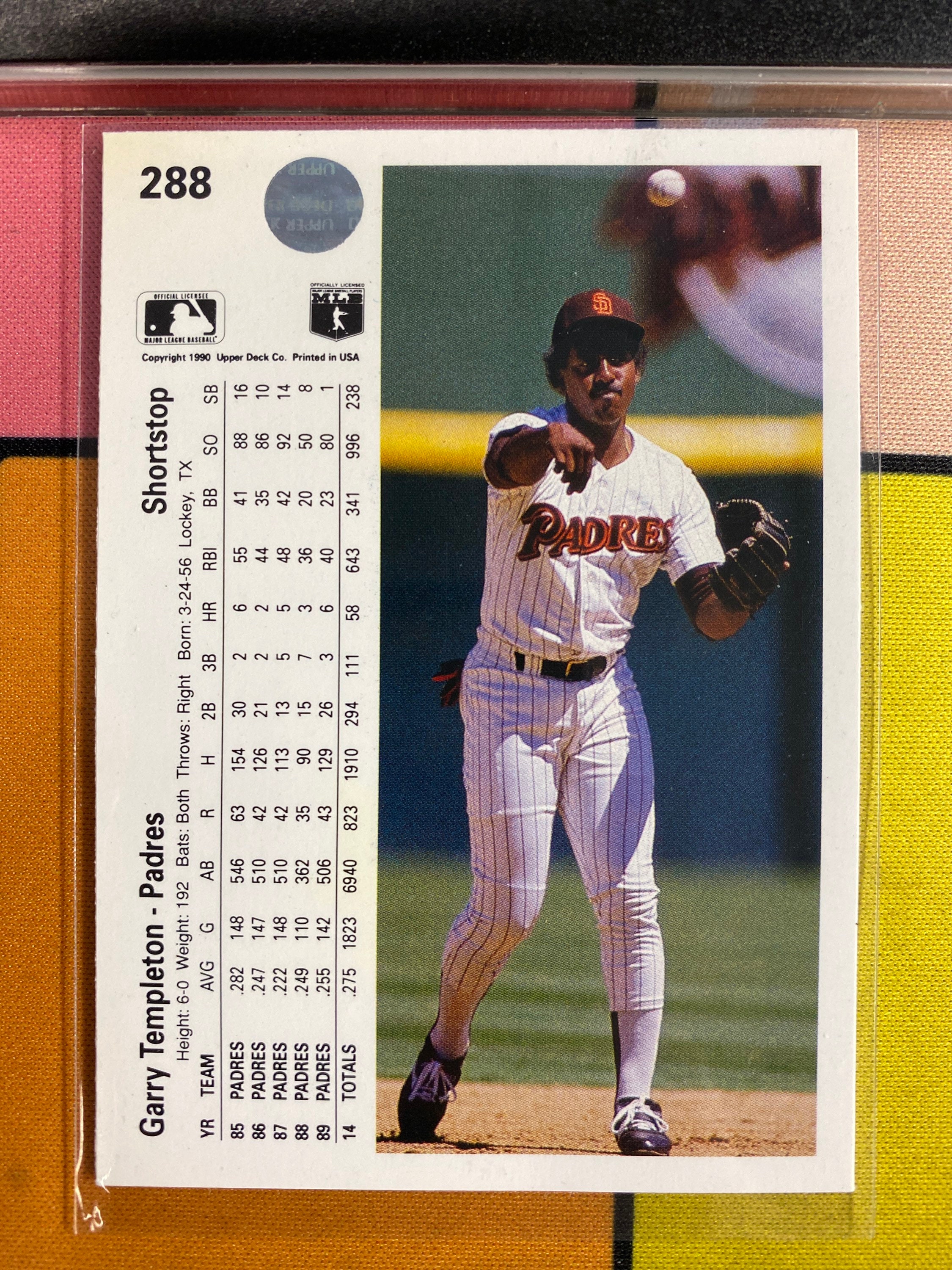 Garry Templeton autographed baseball card (San Diego Padres