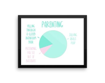 Parenting framed art print // Funny art print // Mother's Day gifts  // Father's Day gifts // funny gifts for moms // funny gifts for dads