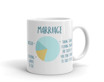 Funny Marriage Mug// gift for wife // gift for husband // anniversary gift // gifts under 20 dollars// Valentine's Day gift