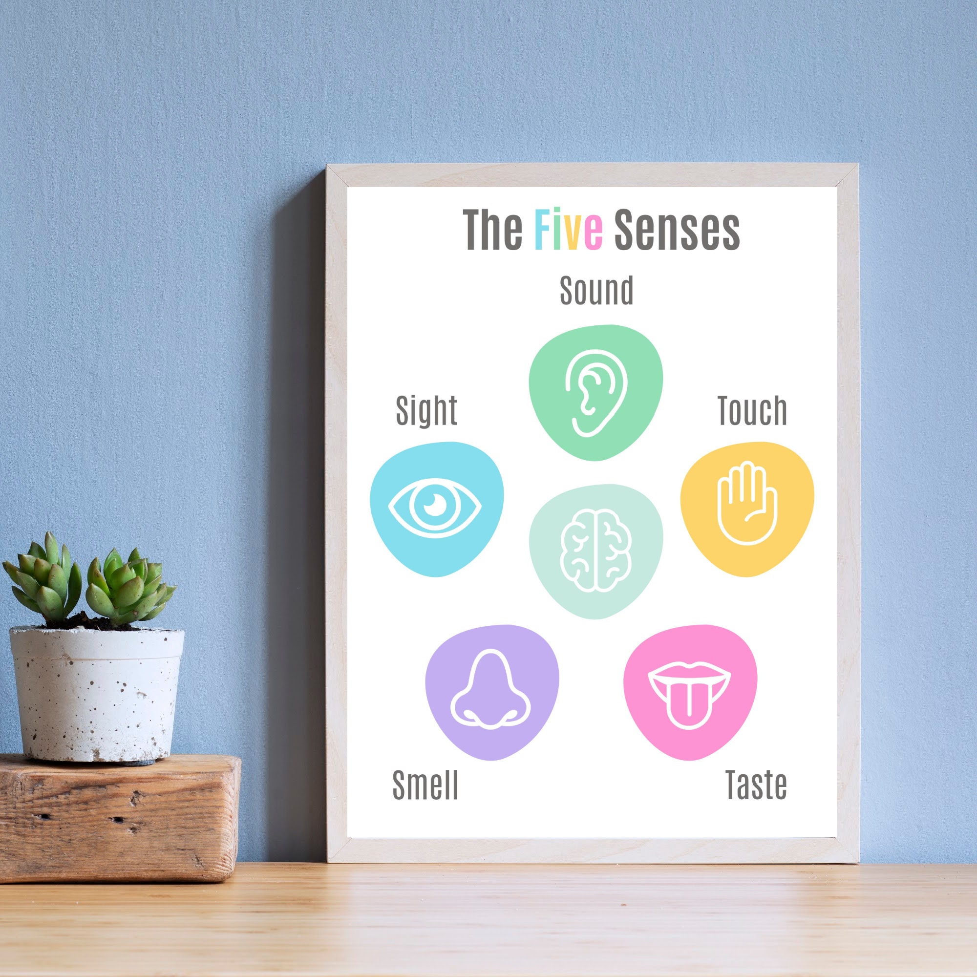 Five Senses Gift Tags & Card. 5 Senses Wedding Gift. Instant Download  Printable. Bride and Groom Shower Gift. Anniversary Gift for Couple. 