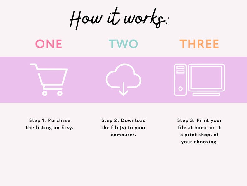 May include: An instructional graphic titled How it works with three steps. Step one shows a shopping cart icon. Step two shows a cloud download icon. Step three shows a computer icon. Text explains the process of purchasing, downloading, and printing files.