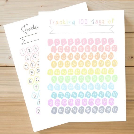 100 Day Habit Tracker Printable: Daily Goal Planner (Digital Download)