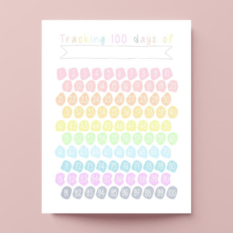 100 Day Habit Tracker Printable: Daily Goal Planner (digital Download ...