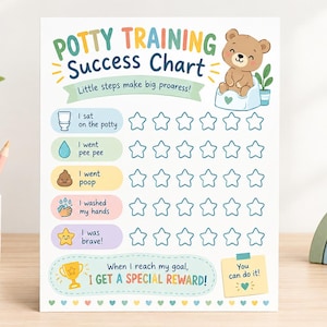 May include: A white potty training success chart featuring a cartoon bear on a potty, colorful icons for tasks like sitting and washing hands, rows of star outlines for tracking progress, and the text "Potty Training Success Chart" and "You can do it!"