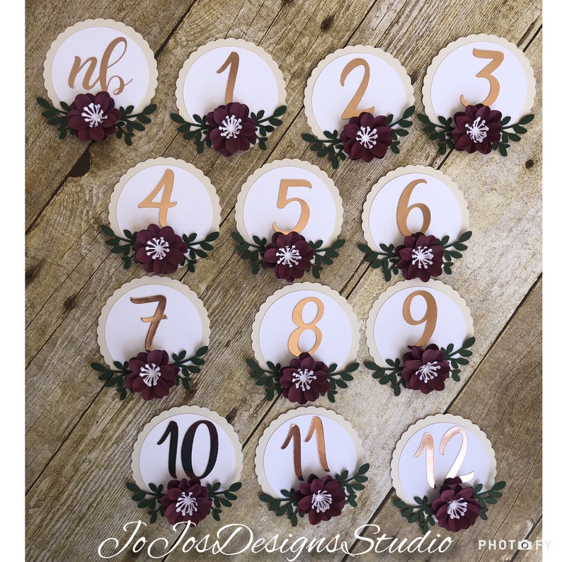 monthly cards photo cards Floral Milestone banner floral birthday